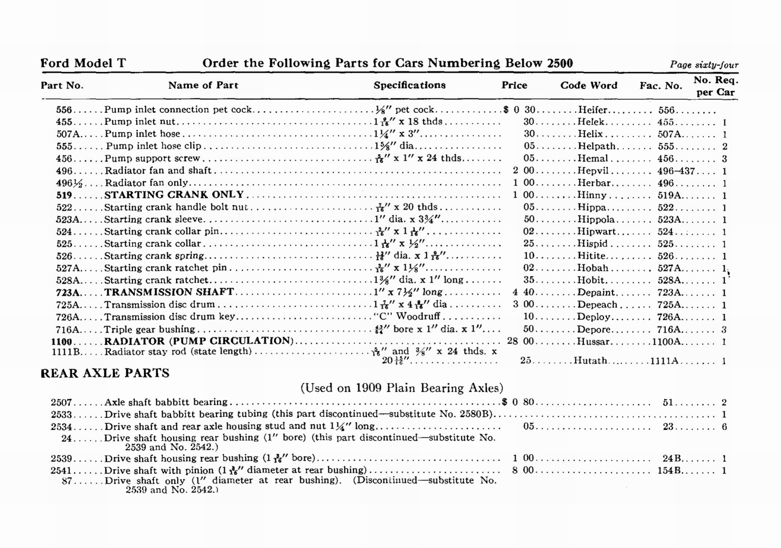 n_1912 Ford Price List-67.jpg